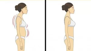 Comment remodeler ton corps en faisant des exercices 5 minutes par jour avec la méthode Sakuma